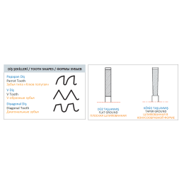 Пильные диски для резки штапика из алюминиевого и ПВХ профиля